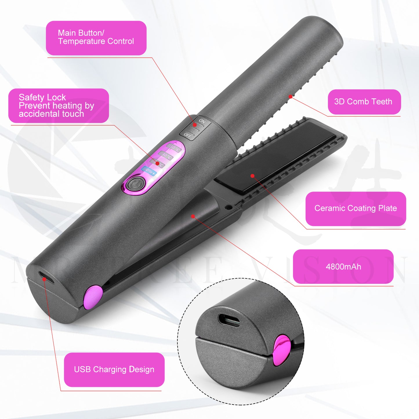 Mini Ceramic Hair Straightener – USB Rechargeable Wireless Flat Iron
